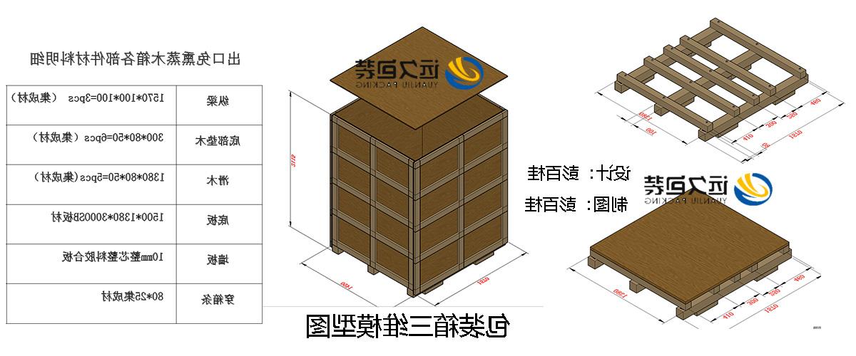 <a href='http://o935.zhongxkj.com'>买球平台</a>的设计需要考虑流通环境和经济性